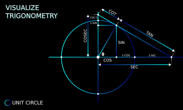 course image
